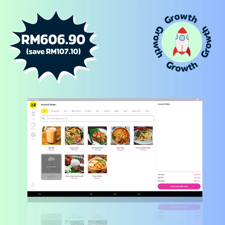 Bundle view 4