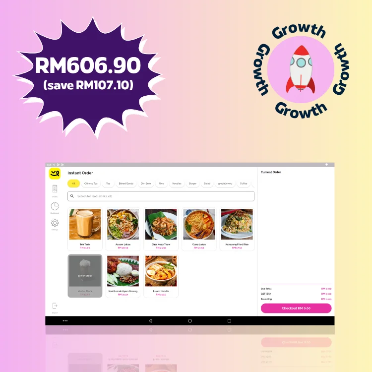 Bundle view 4
